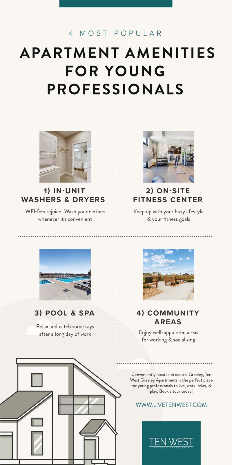 4 Most Popular Apartment Amenities for Young Professionals Ten West